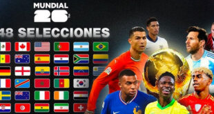 Selecciones clasificadas al Mundial 2026